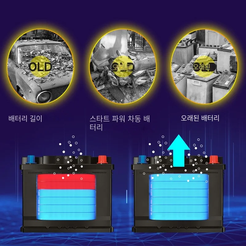 High Power 12V 12A/5A Battery Charger Universal 12V 24V Car Battery Charge & Maintaine for SUV Truck Car AGM GEL WET