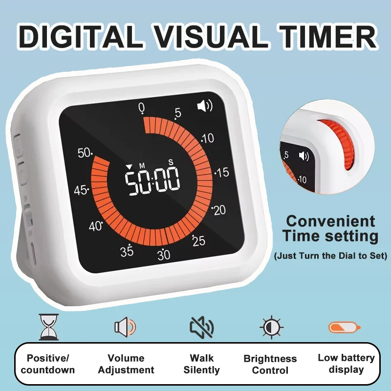 Rechargeable Digita…