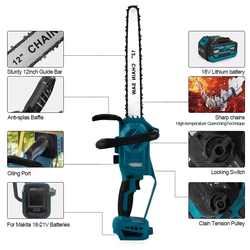 Thumbnail 4 - #17 Saws Comparison Guide