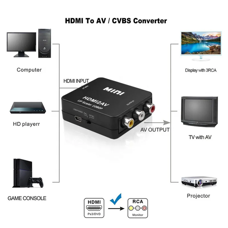 Конвертер HDMI2AV 1080P 60 Гц HDMI в композитный 3 RCA AV-адаптер Компонент конвертера