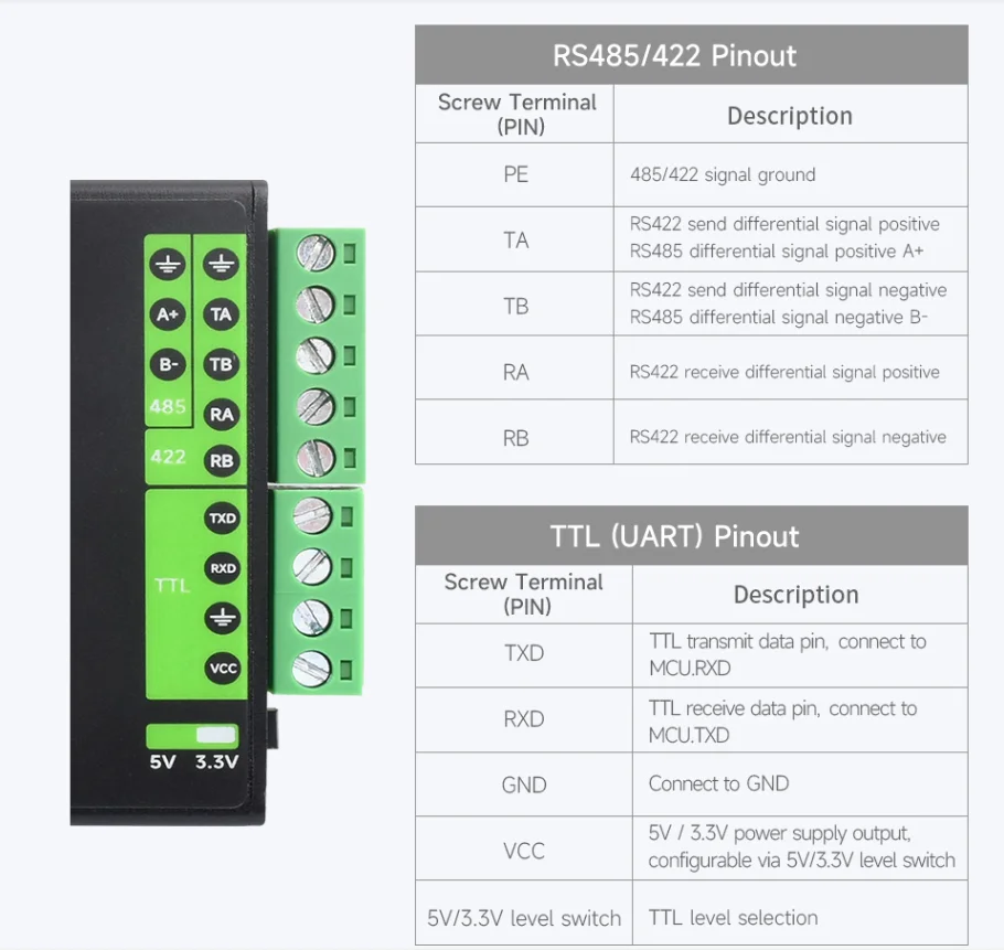 USB-zu-RS232/RS485/RS422/TTL-Konverter, industrieller Isolationstyp, FT232RNL-Chip-Schema – Detail 5