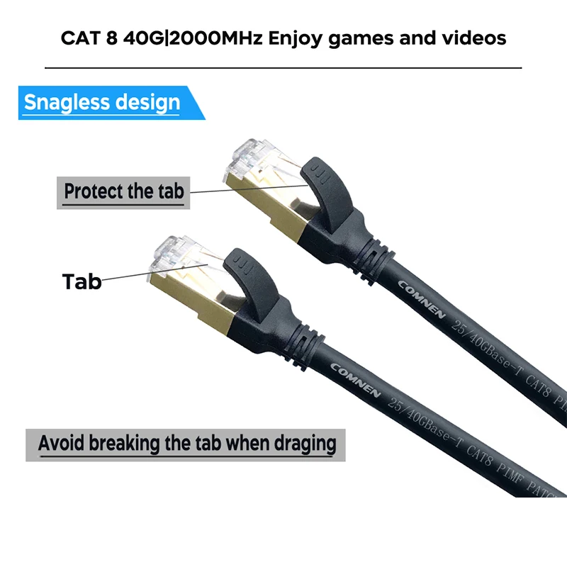 COMNEN CAT8 Ethernet Cables Rj45 Cable 40Gbps 2000MHz SSTP 28AWG High Speed cable CAT 8 Network Lan Cord Ethernet Patch for Ps5