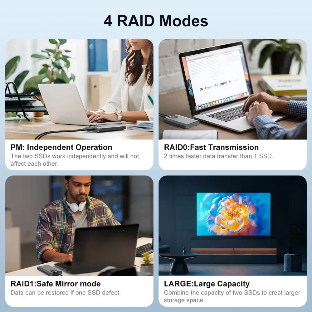 MAIWO M.2 nvme Kotak Hard Drive Seluler Solid-state Tipe-c M.2 NVMe Protokol 20Gbps Cangkang Aloi Aluminium Ruang Ganda dengan 4 Mode RAID