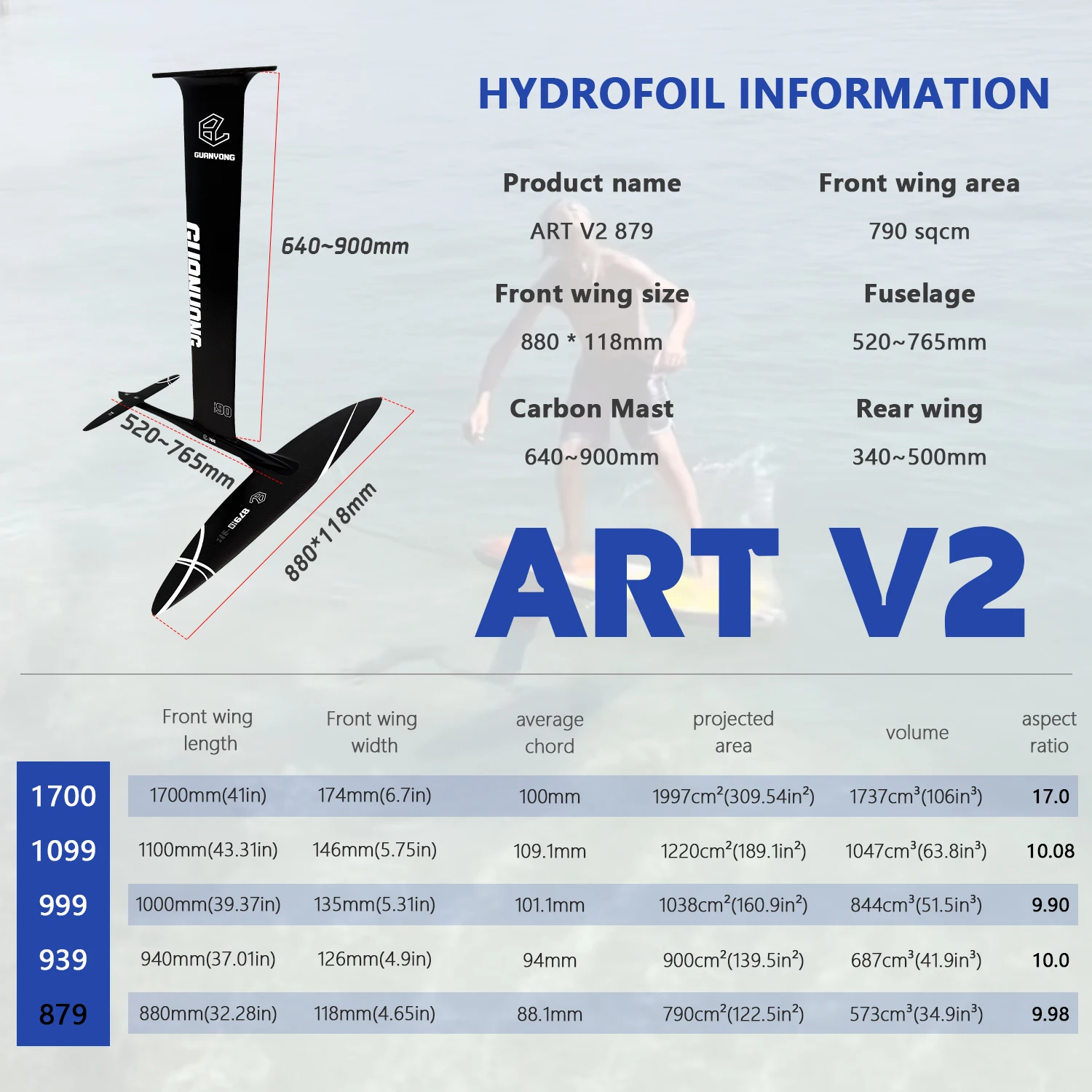 GY-ART V2 879 High-Performance Carbon Fiber Surfboard 790 Sqcm Customizable Logo Design for Kite And Hydrofoil Surfing