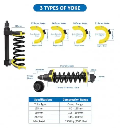 

Macpherson Strut Spring Compressor Tool Kit With Three Interchangeable Yokes, Impact Wrench Ready, Overload Safety Guard