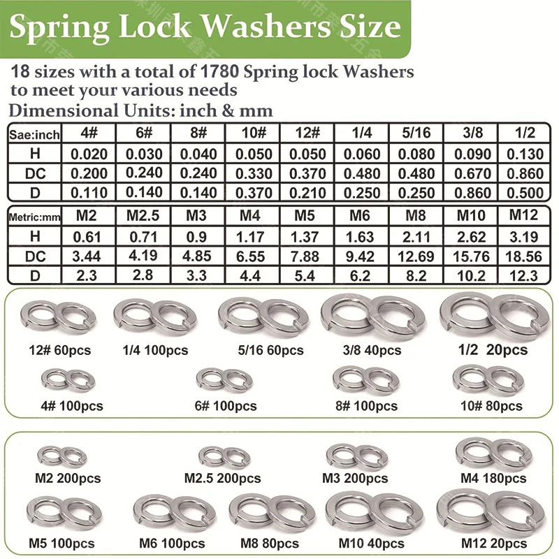 550-1780Pcs Metric & Imperial Spring Lock Washers Assortment Kit, M2-M12 / 4#-1/2 Boxed Elastic Locking Washers