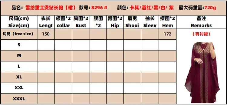 Платье Африканские платья для женщин Шифон Boubou Анкара Дашики Комплект из 2 предметов Одежда Дубай Кафтан Абая Халат Марокаин Femme