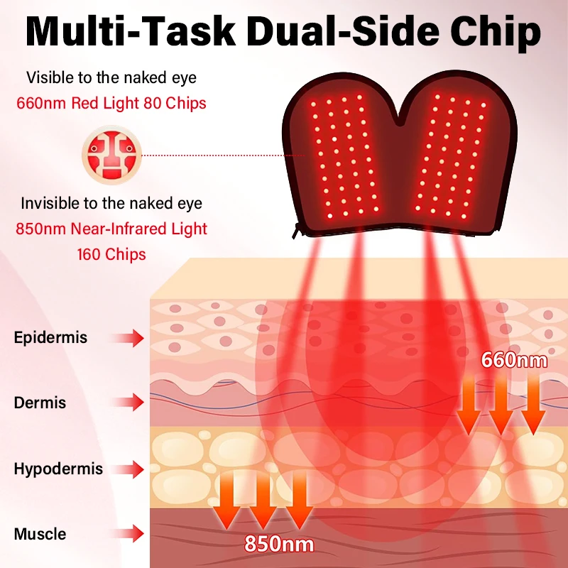 LED 660nm 850nm تدليك متعدد الوظائف العلاج بالضوء الأحمر قفازات اليد لتخفيف آلام اليد الإغاثة استرخاء العضلات