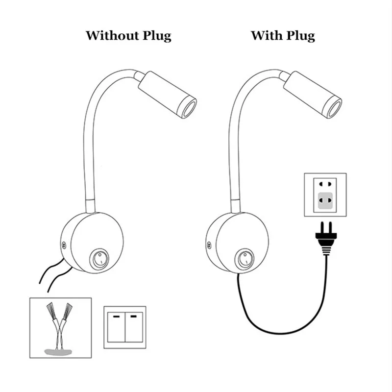 Led Bedside Wall Light Rotatable Flexible Spotlight Living Room Study Reading Lamp Hose Surface Mounted Sconce Night Light 220V