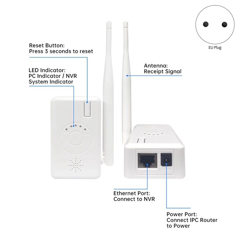 Best Repeater Ipc R…