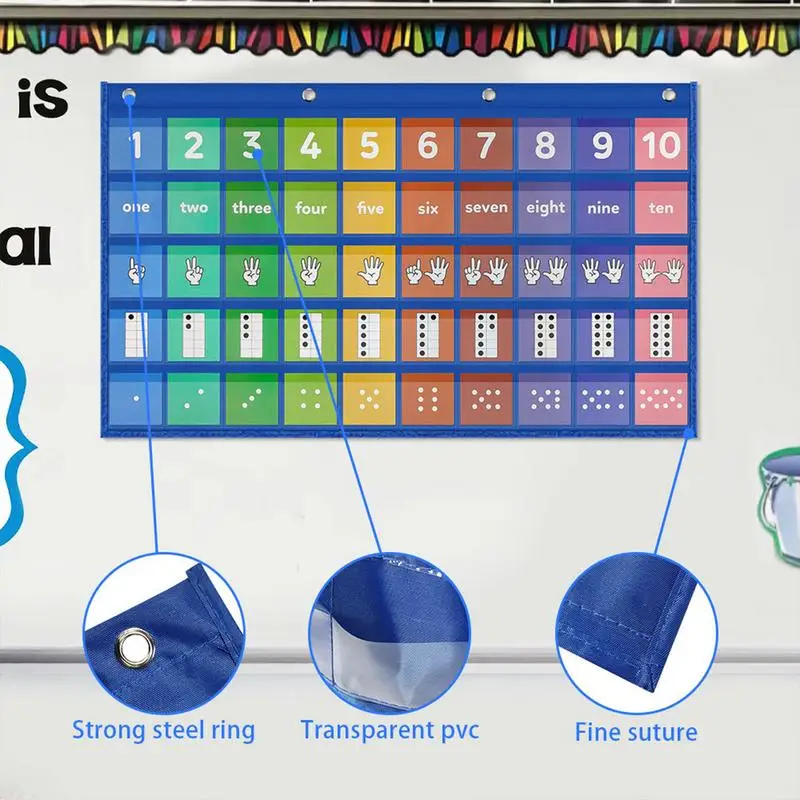 영어-프랑스어 이중 언어 숫자 카드, 교사 포켓 차트, 가정용 카드 포함, 숫자 차트 포스터, 1-10
