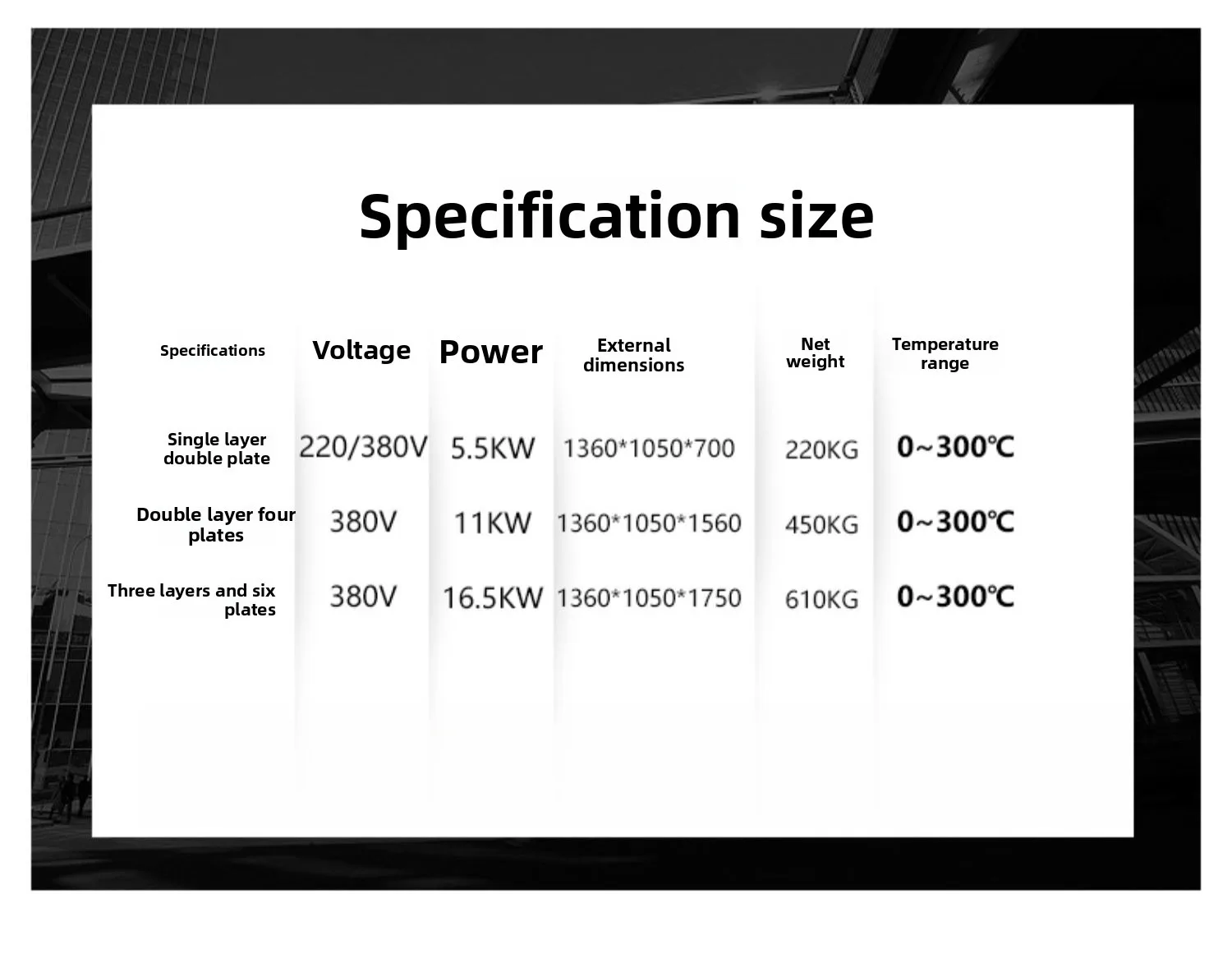 يتمتع الفرن بسعة كبيرة من طبقة واحدة وطبقتين وثلاث طبقات للاستخدام التجاري.