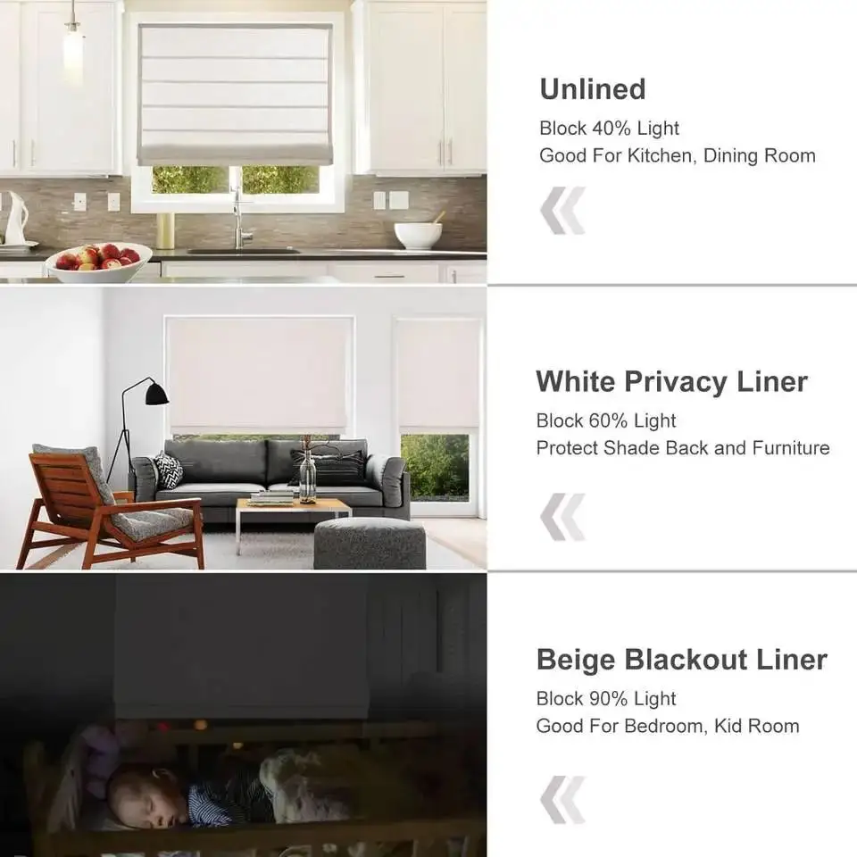 Roman Blinds Motorized Blockout Custom Size Anti-Uv Cordless Remote Control Built-In Plain Window Shades