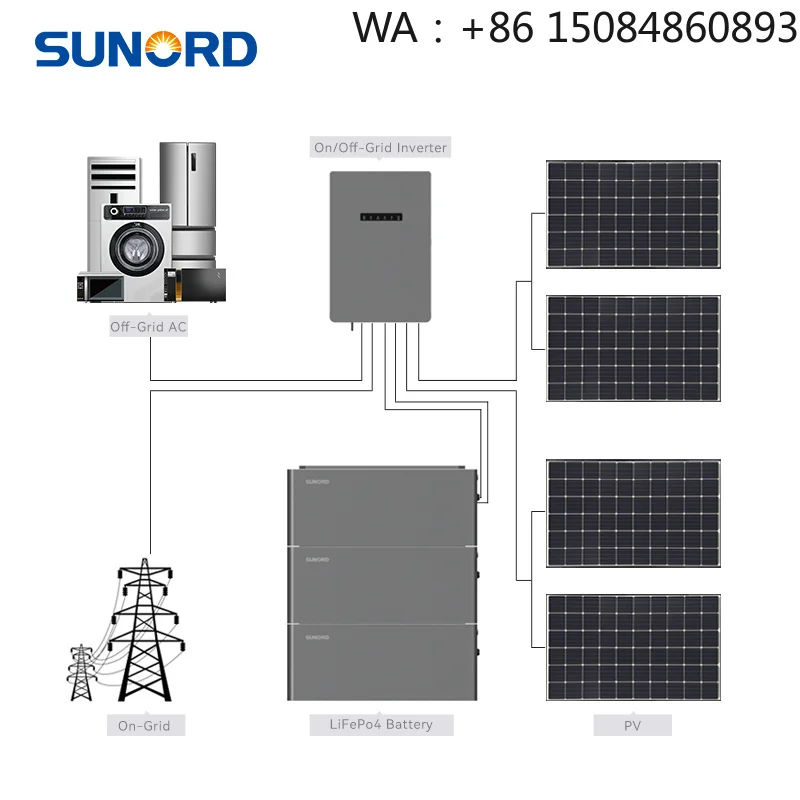 Plug And Play  SystemSUNORD Germany Balcony  System 800 Watt Small On Grid  Balcony Power Plant Balkonkraftwerk W