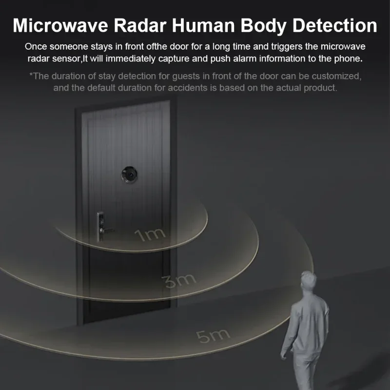 Mini Caméra de Sécurité Intelligente 1080P 2.4G WiFi, Radar à Micro-Ondes, Détection Humaine, Visionneuse Numérique de Porte