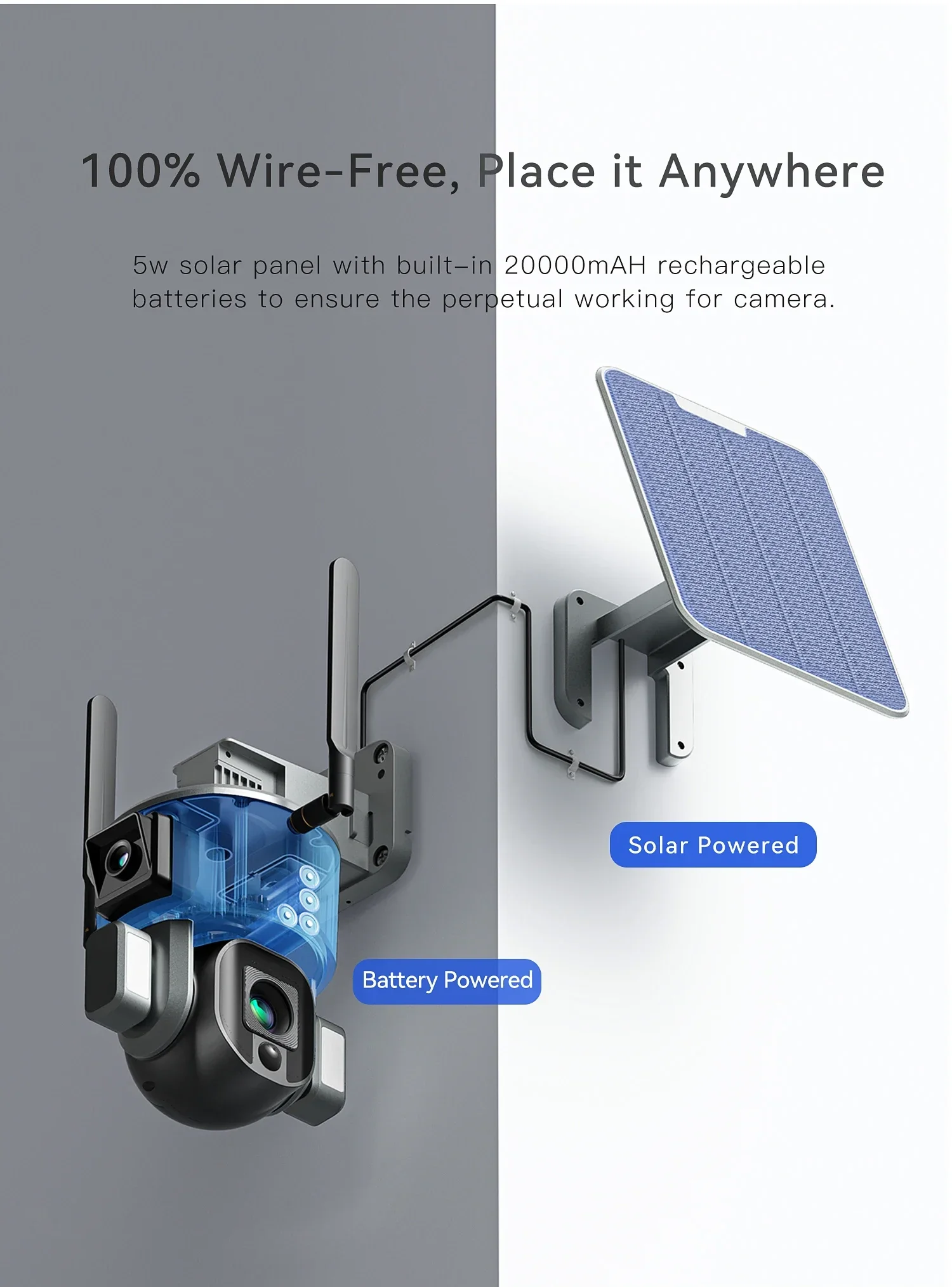 

4G Sim Card Solar Camera Dual Lens PTZ 10X Zoom CCTV Outdoor Security Camera Alarm Linkage