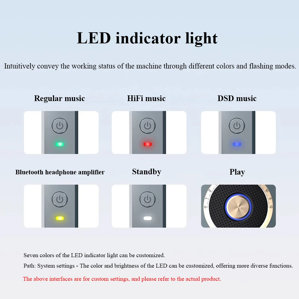 مشغل HIFI MP3 ES9039Q2M DAC DSD1024 64BIT 768KHZ فك تشفير بدون فقدان اتجاهين بتقنية Bluetooth APTX Dual ES9063 Op - رقائق Amp