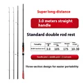 3M straight handle