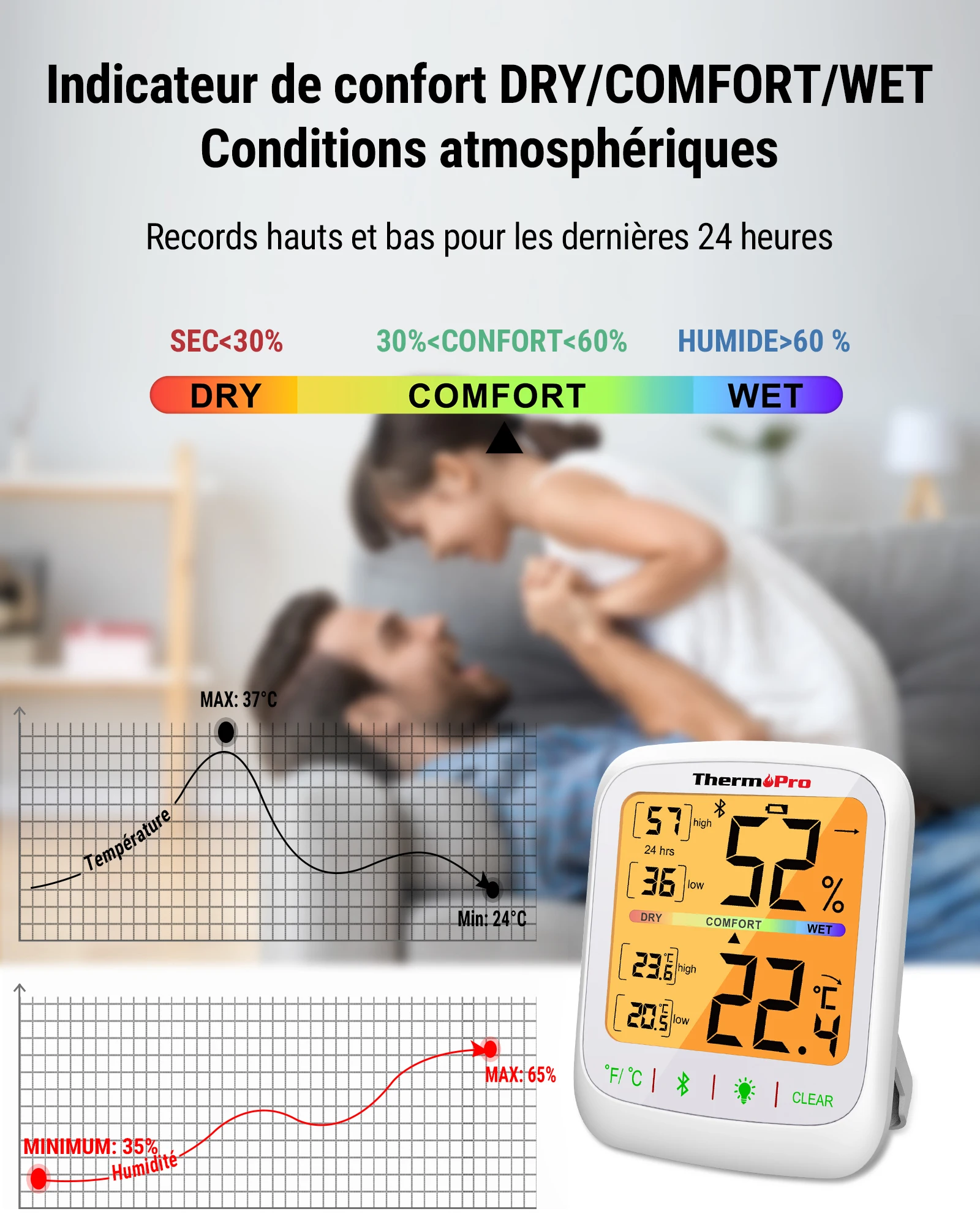 ThermoPro TP359 Wireless 80M Bluetooth-Conected Phone APP Backlight Digital Indoor Room Thermometer Hygtometer With History Data