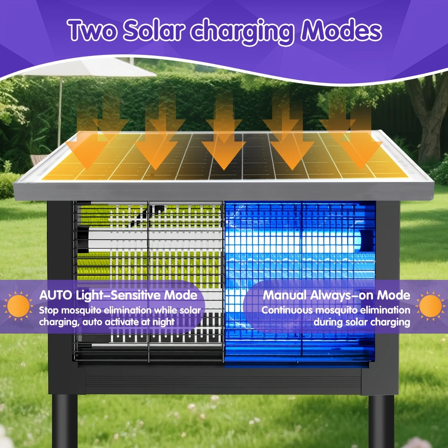 JOYINLED Solar-powered Outdoor mosquito Killer lamp Portable Camping Insect Killer with Panel Sensor, Fly Electric Shock Trap