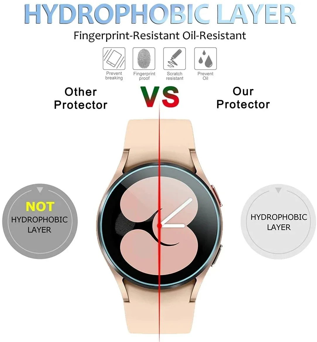 9H Tempered Glass Screen Protectors For Samsung Galaxy Watch 4 40/44mm Classic 42/46mm Watch 4 Glass Protecor Anti Scrach