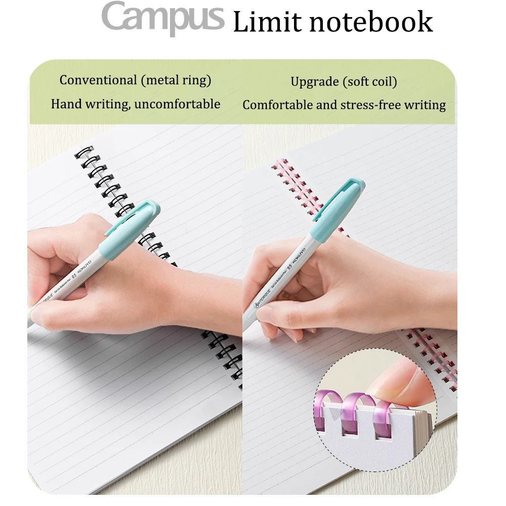 Japan KOKUYO Campus Notebook B5 Soft Volume Book Students Exam Error Record Libretas Diarydaily Planner Journal Notebook