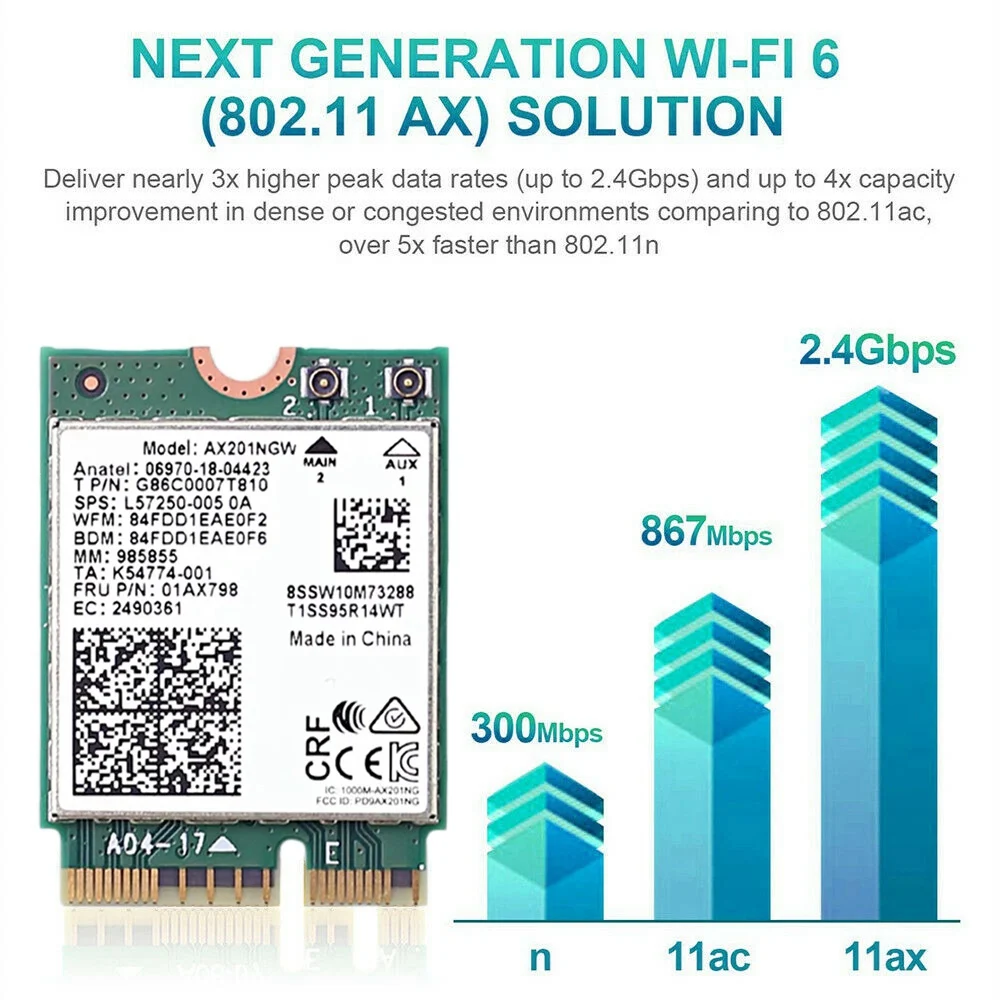 Wifi Card Ax201 Ngw with Antenna Wifi 6 3000Mbps M.2 Cnvio2 Bluetooth 5.1 Wifi Adapter for Windows10