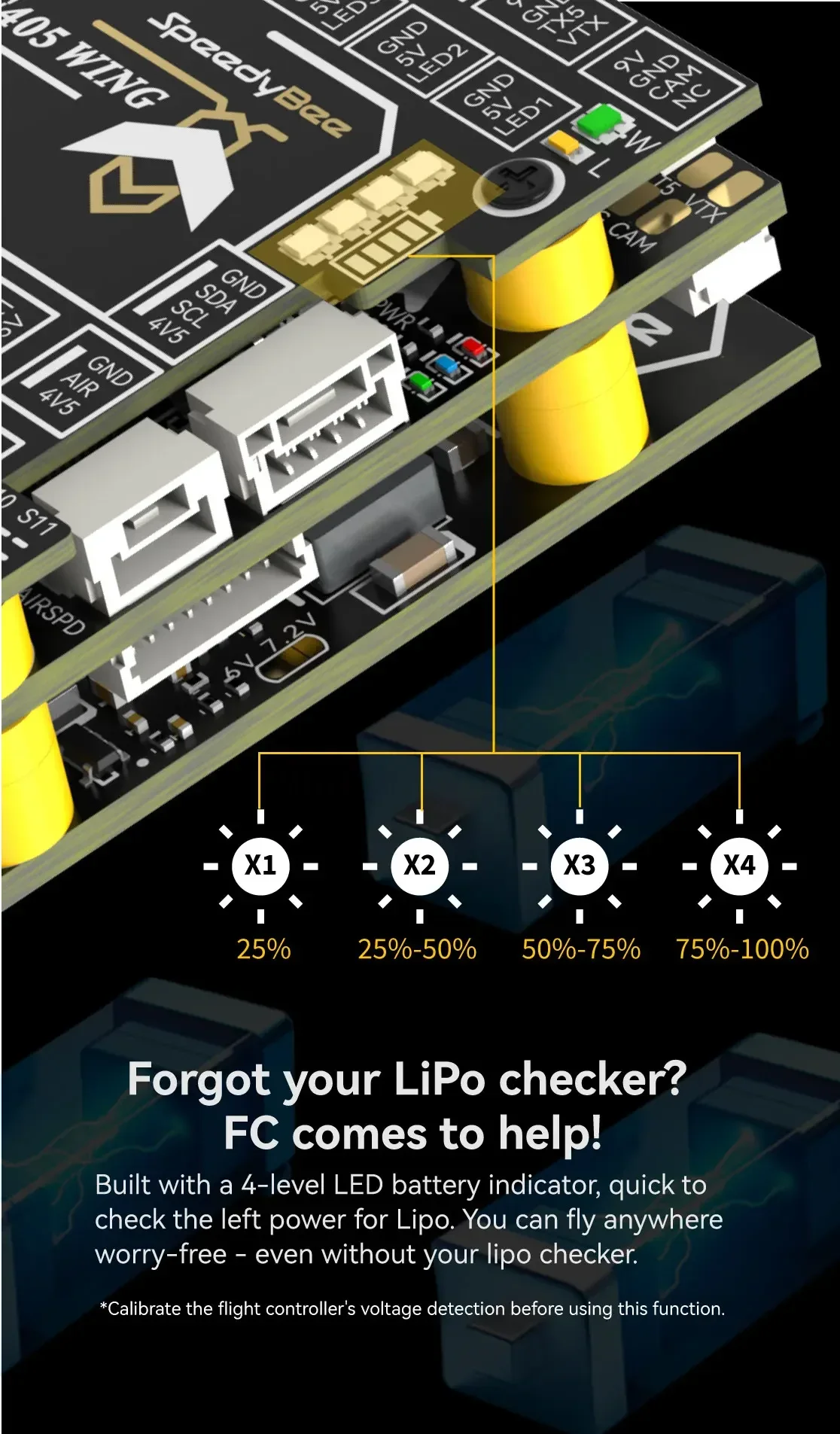 SpeedyBee F405 WING F405Wing APP FC board ICM42688P Flight Controller for RC Fixed Wing Model Airplane