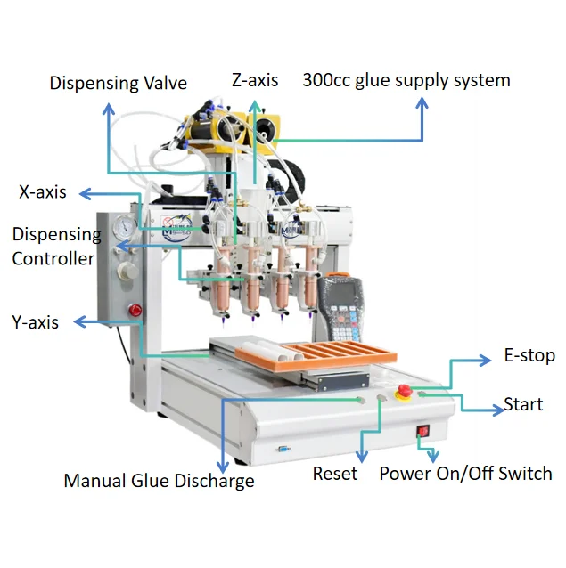 High Precision Multi-head 3 Axis Dispensing Machine Automatic Glue Dispenser 0.02mm Repeat Accuracy 250 kW 220V Engine Gear
