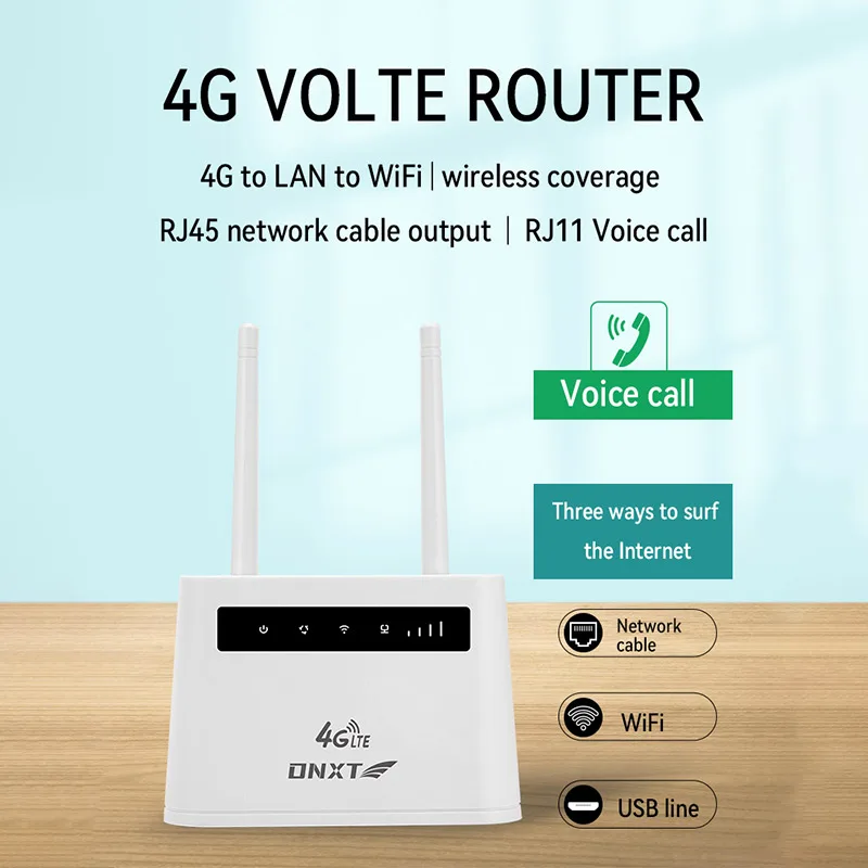 Enrutador WiFi RJ11 4G Lte desbloqueado, 2 antenas, punto de acceso inalámbrico, 300Mbps, puerto LAN con módem de tarjeta SIM