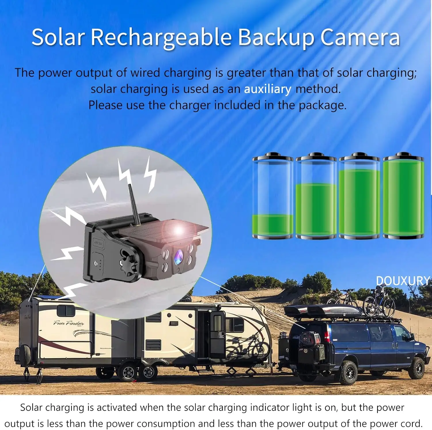 Wireless Backup Camera Solar Magnetic for RV Car Trailer Truck Camper 5th Wheels Hitch Towing