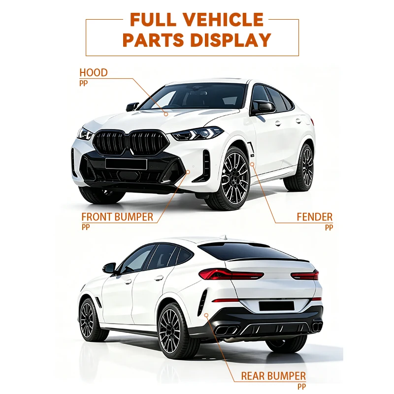 X6 E71 2007‑2014 Facelift To 2024+ G06 LCI M‑Sport Conversion Body Kit Bumper Hood Headlight Taillight Mod PartsCar Partsold‑to‑