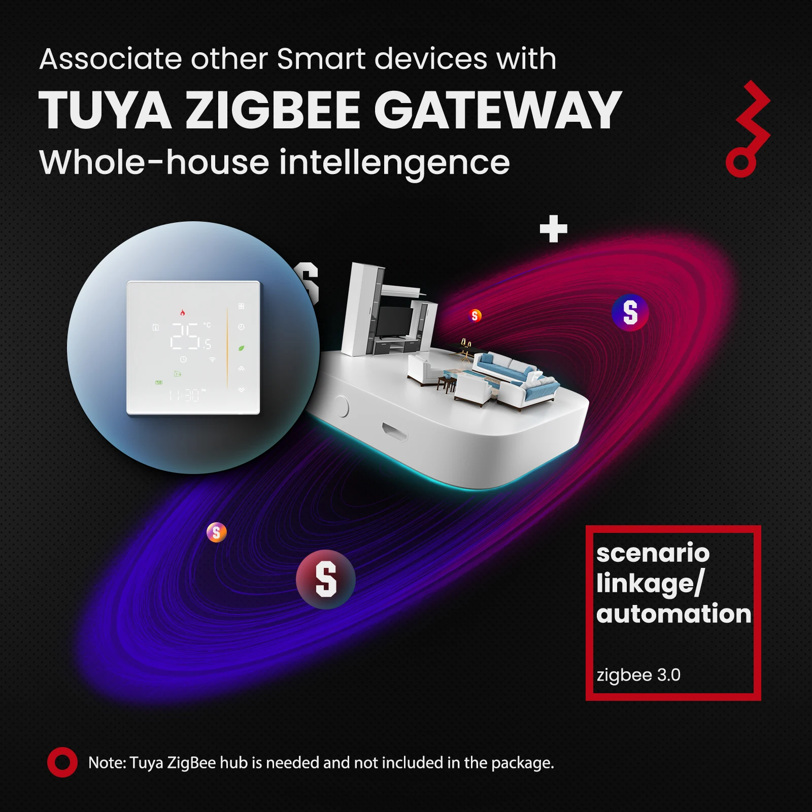 Termostat MOES Zigbee regulato – Smart Home Design recenzja i cena