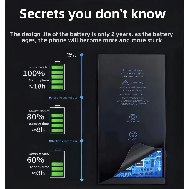 Applicable IPhone13 Battery Large Capacity Durable X/12/14/7 P/11/14/8 High Quality Low Price Original  with Tools