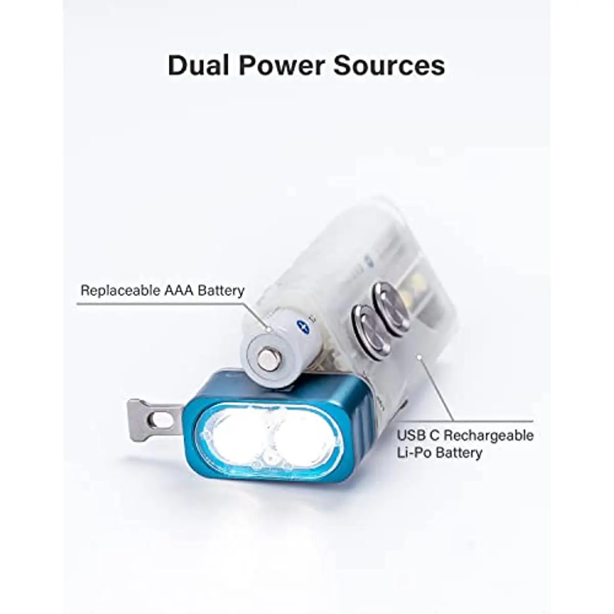 RovyVon E7 Hybrid Battery EDC Flashlight 700 Lumens Rechargeable with Dual LED 6500K Cool White Power By Built-in Li-po AAA