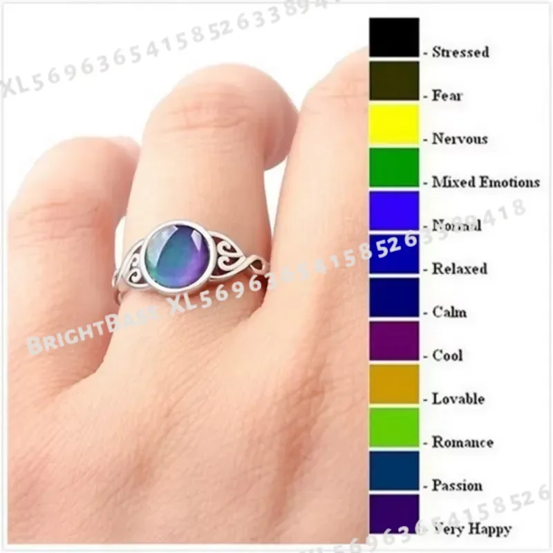 Stone Color Changing Mood Ring Fashion Jewelry Gift for Women Men Adjustable Temperature Sensitive Emotional Ring