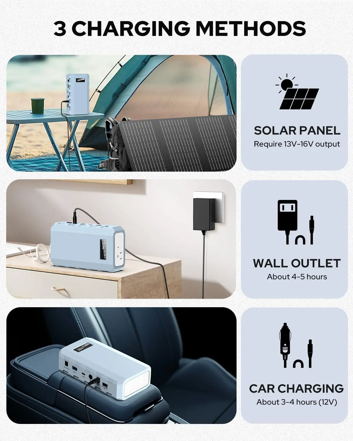 SinKeu 24000mAh แบบพกพา Station,65 W/88Wh แบบพกพา Power Bank พร้อม AC Outlet QC 3.0 USB/USB-C สําหรับ Home Camping กลางแจ้ง RV