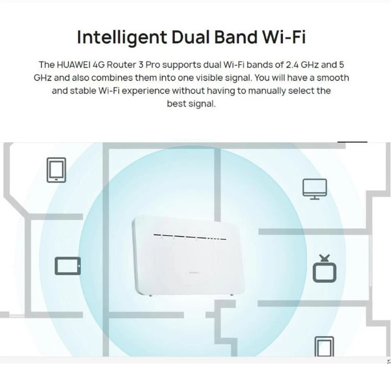 Original HUAWEI B535-232 WiFi Router 300 Mbps 4G CPE Network Amplifier Dual-Band Hotspot Modem Repeater With SIM Card Slot