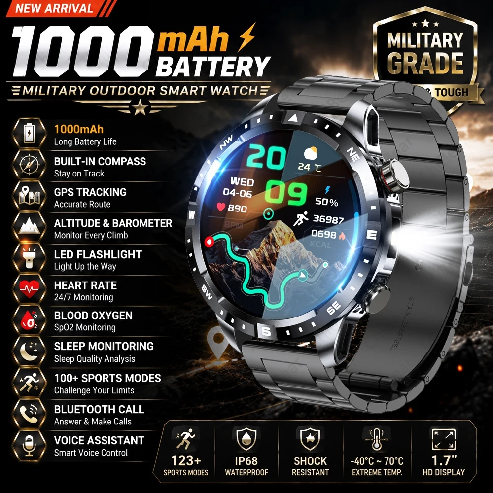 2026New T-Rex 3 Military Grade 1000mAh Battery SmartWatch Men IPX8 Waterproof Compass Sports Mode Bluetooth Call Smart Watch Men