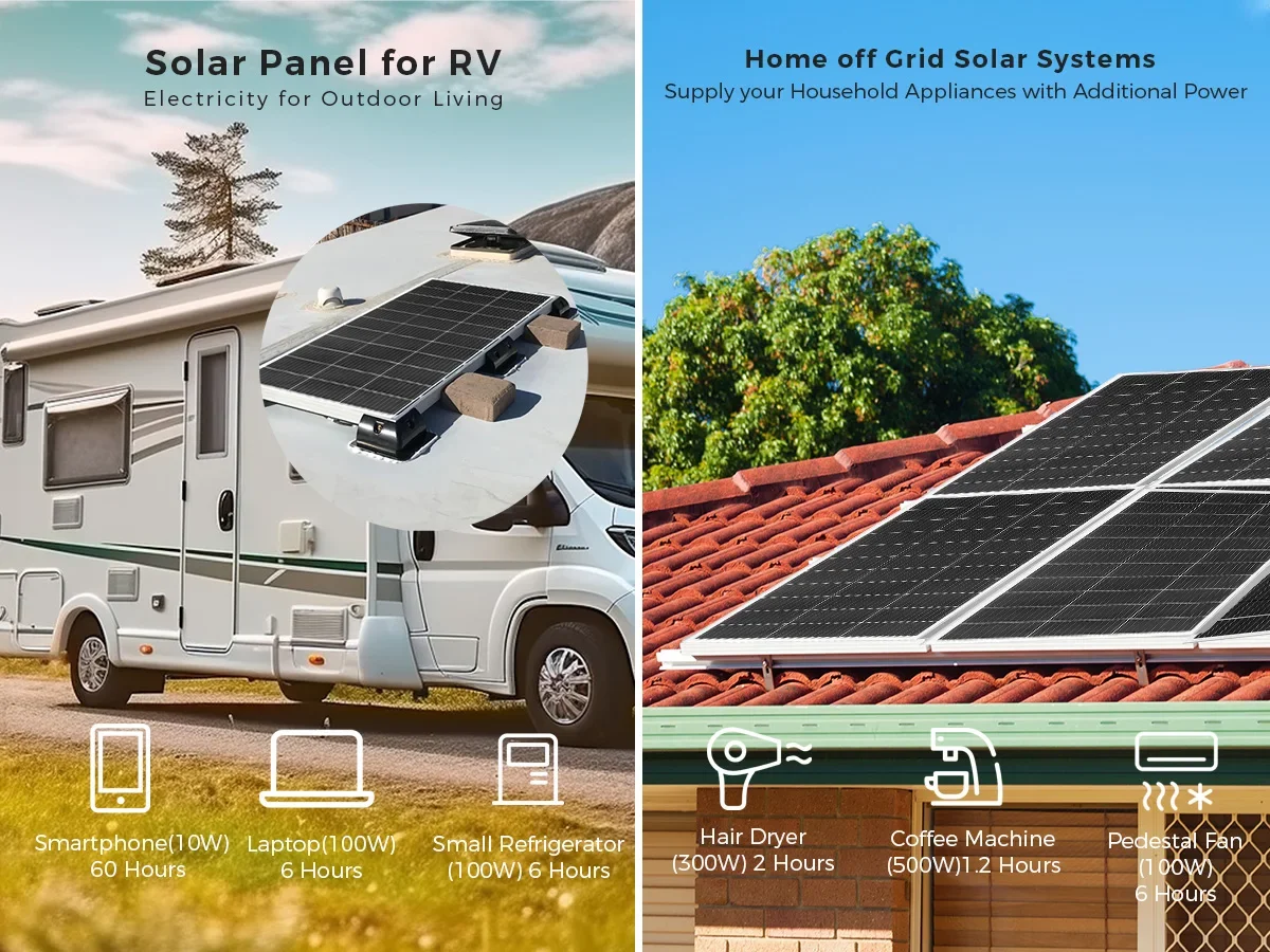 200W Zonnepaneel Hoge Efficiëntie Glas Zonnepaneel Kit Monokristallijn Fotovoltaïsch Paneel met Frame 12V voor Thuis Offgrid Systeem - Afbeelding 2