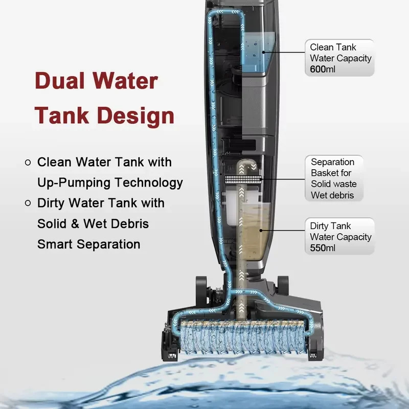 2025 New 3 in 1 Cordless Vacuum Cleaner Professional Wet Dry Mop Handheld Floor Cleaning Machine for Home Hardwood Carpet
