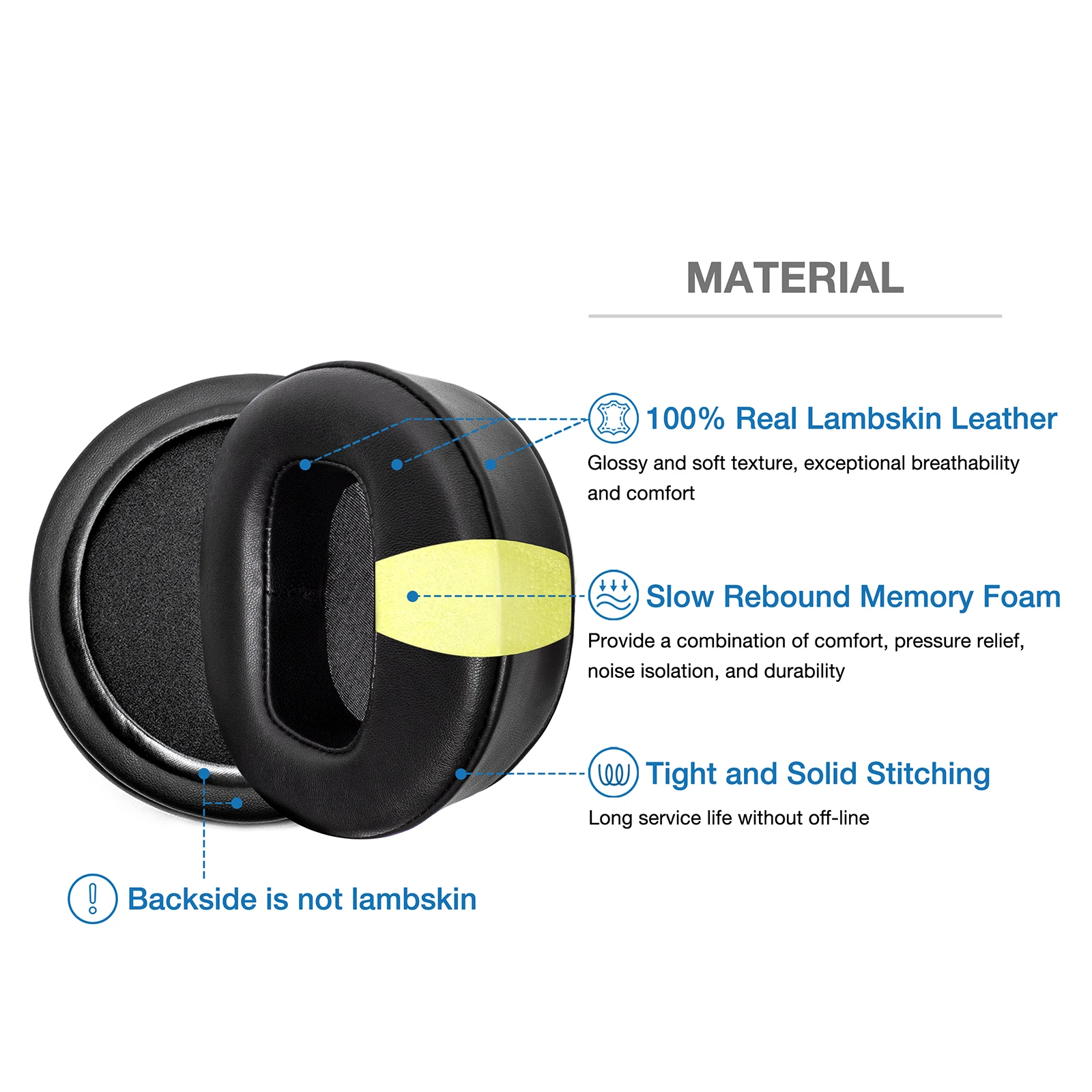 Almohadillas para los oídos de piel de cordero gruesas Extra grandes para auriculares Audeze Maxwell, cojín de repuesto de espuma viscoelástica con relleno más 2 cubiertas de micrófono