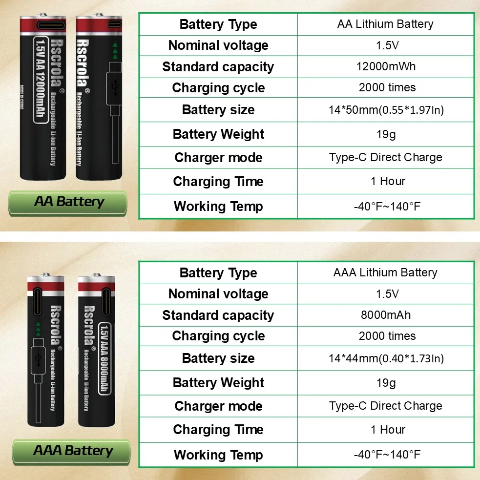 بطارية AA قابلة للشحن تدوم طويلاً وبطارية AAA قابلة لإعادة الشحن 12000 مللي أمبير في الساعة 8000 مللي أمبير في الساعة 1.5 فولت بطاريات ليثيوم أيون مع كابل TypeC #5