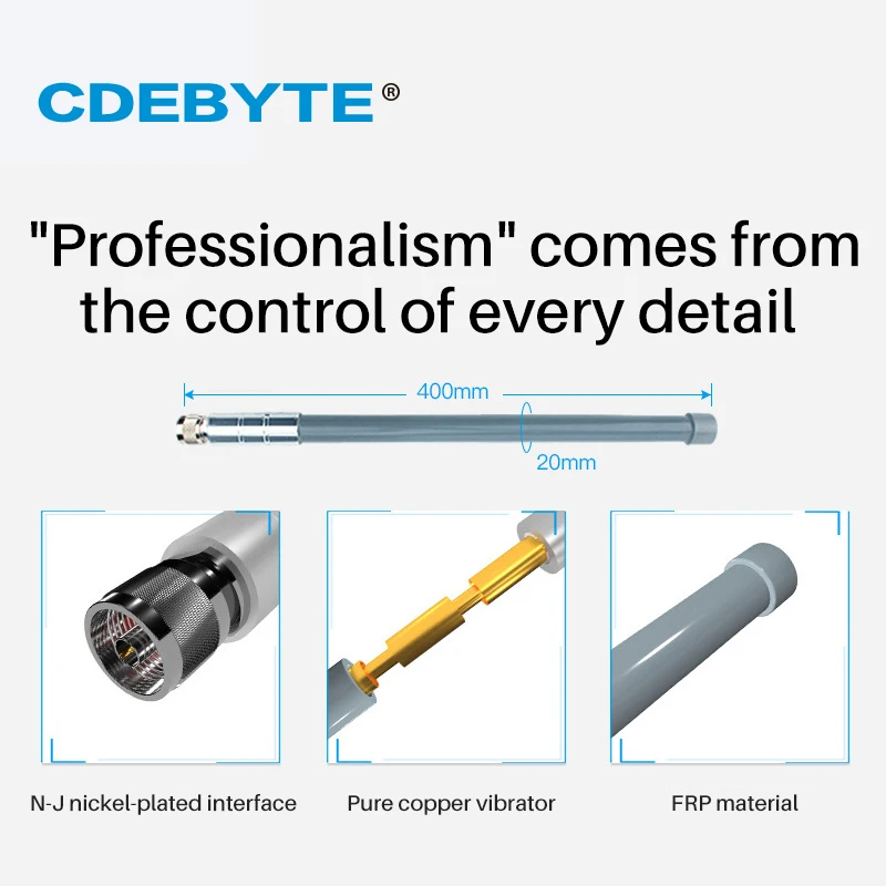 ความถี่เสาอากาศไฟเบอร์กลาส4/6dBi 2.4GHz 5.8GHz N-J CDEBYTE TXWF-BLG-18สูงยาวแนวตั้ง Polarization 100W