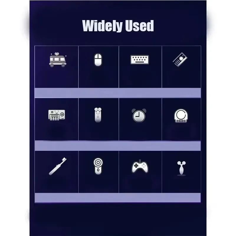 Rechargeable 1.5V AAA Polymer Lithium-Ion Battery 3000mWh for Remote Control Mouse Small Fan Electric Toy - High Capacity