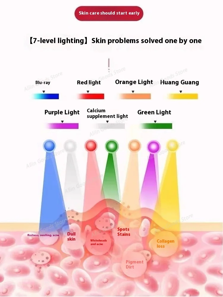 Foldable Nano Cold Spray 7-color Spectrum Beauty Device, Skin Rejuvenation, Whitening & Acne Removal for Salon & Home Use