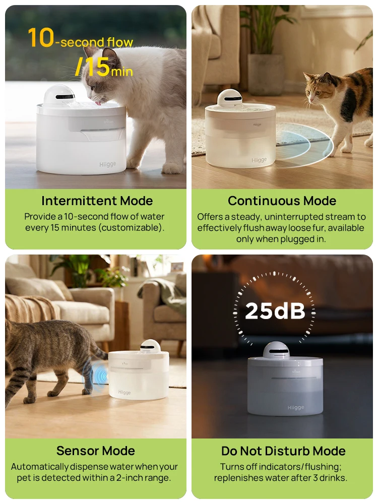 Hiigge Smart Pet Water Fountain Snowball, 120-Day Battery, APP Water Quality Monitor & 24/7 Hydration Tracking for Cats and Dogs