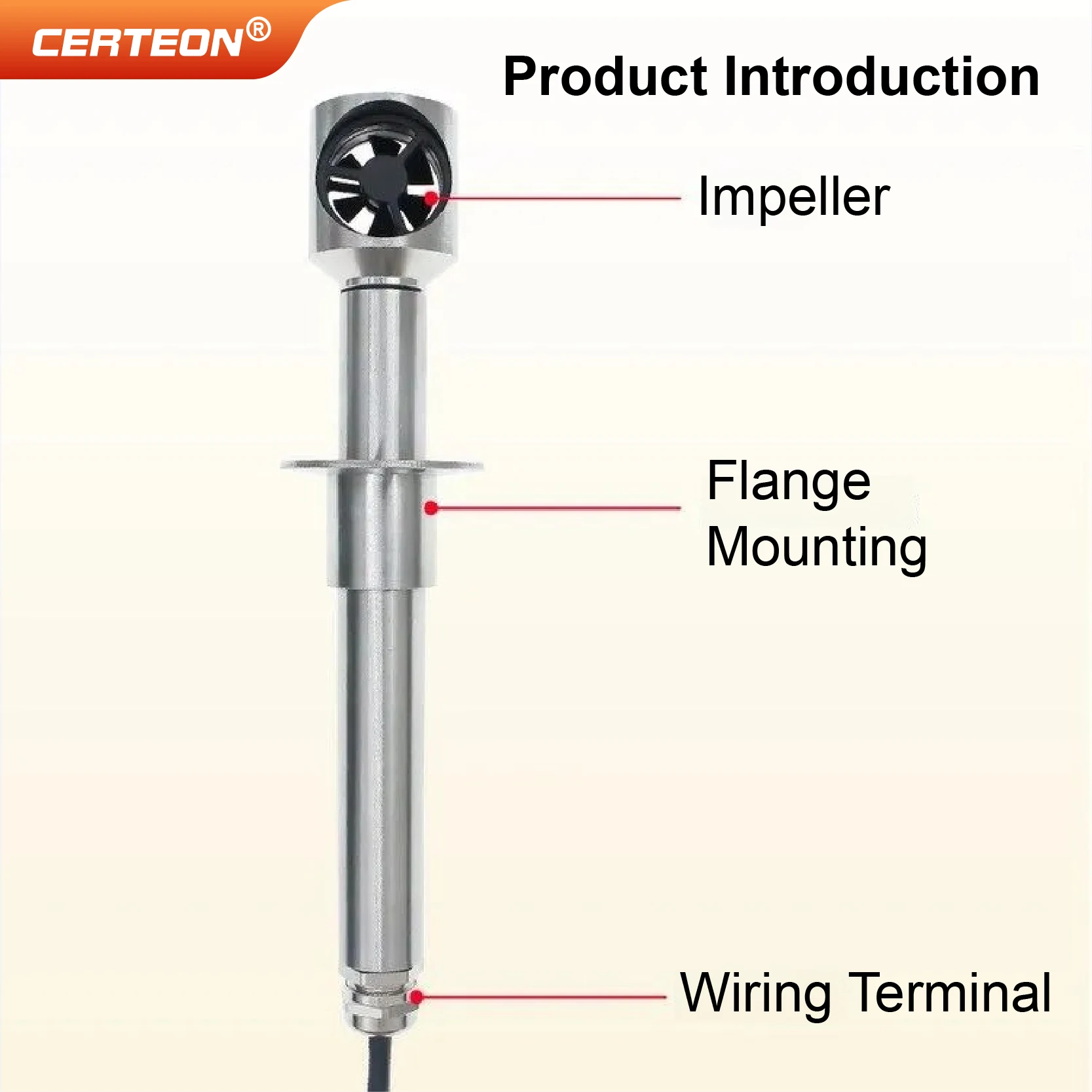 YM3787 01 HVAC Duct Wind Speed Sensor RS485 Modbus Air Velocity Transmitter 4 20mA 0 10V Output for Airflow Measurement