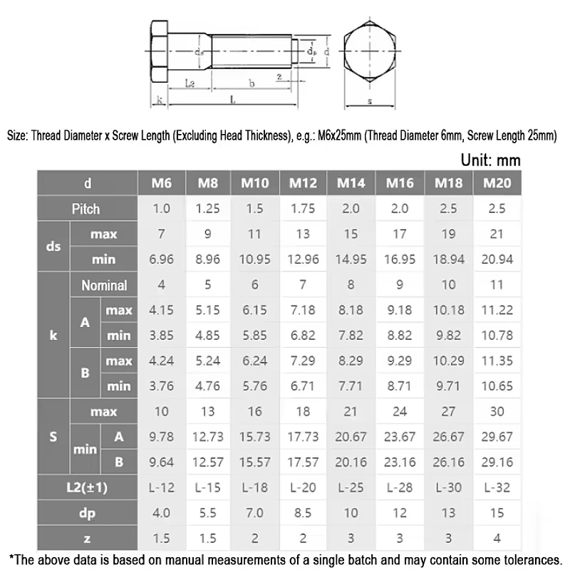 M6 M8 M10 M12 M14 M16 M24 304 Stainless Steel Hinged Bolt Outer Hex Head Shoulder Screw Bearing Bolt Plug Stuff Screws