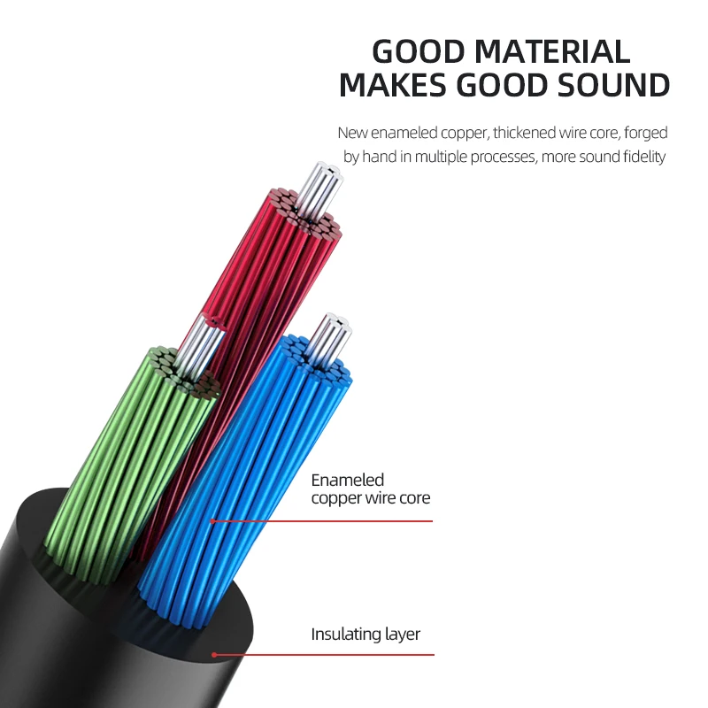 Jack 3.5 mm Audio Extension Cable Stereo 3.5mm Jack Aux Cable for Samsung Huawei P20 lite Xiaomi Redmi 5 plus Headphones PC